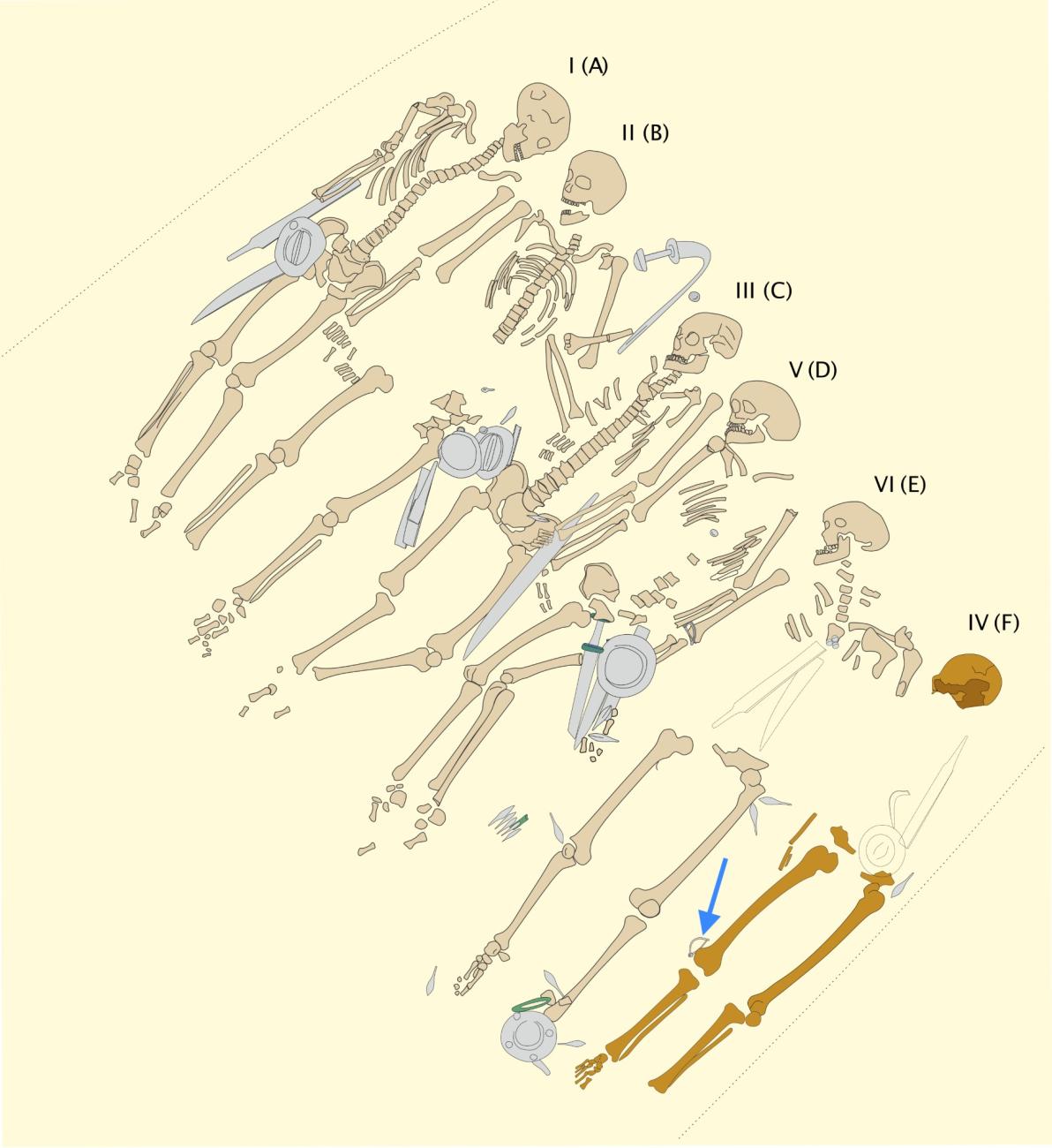 the-salme-ship-burials-the-exarc-journal